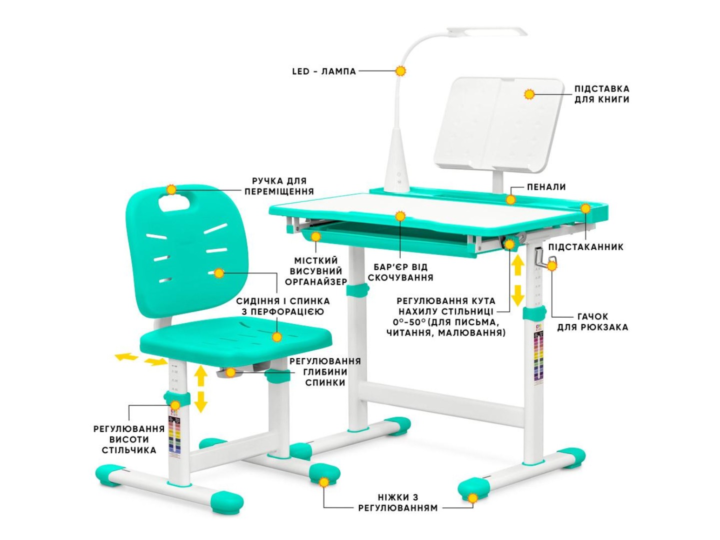 Комплект меблів шкільний Evo-kids Evo-17 Z Ergo — фото 4